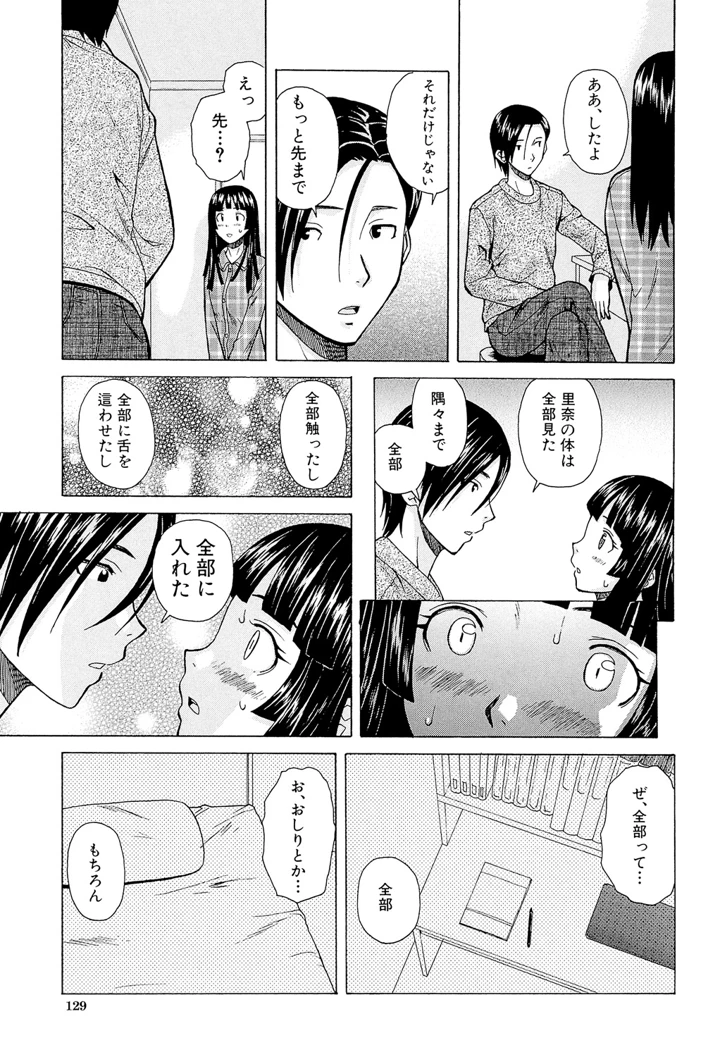 129ページ目