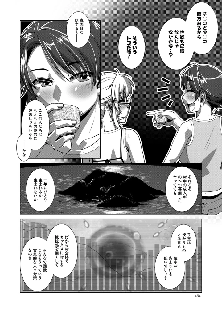 393ページ目