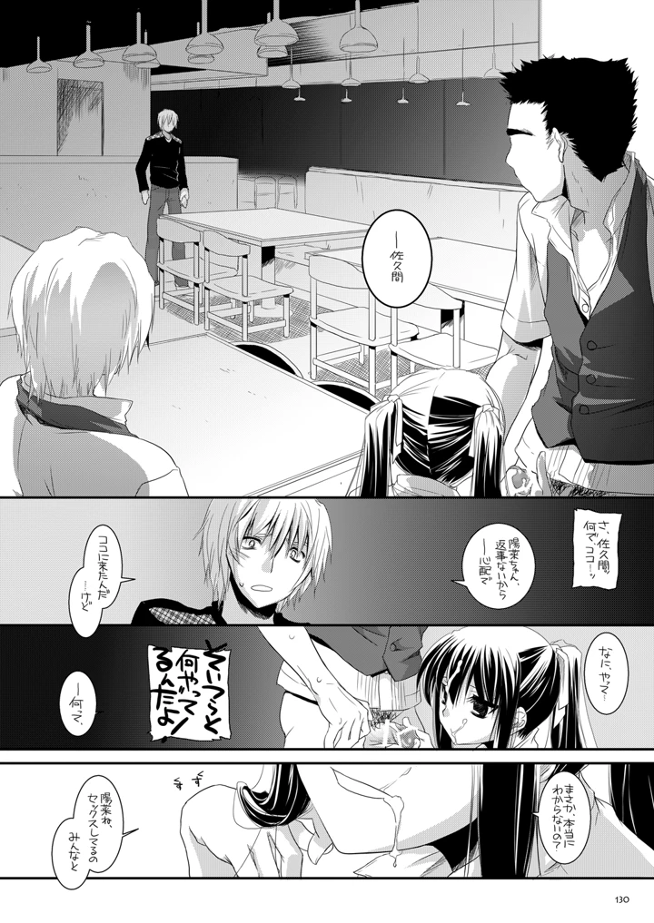 129ページ目