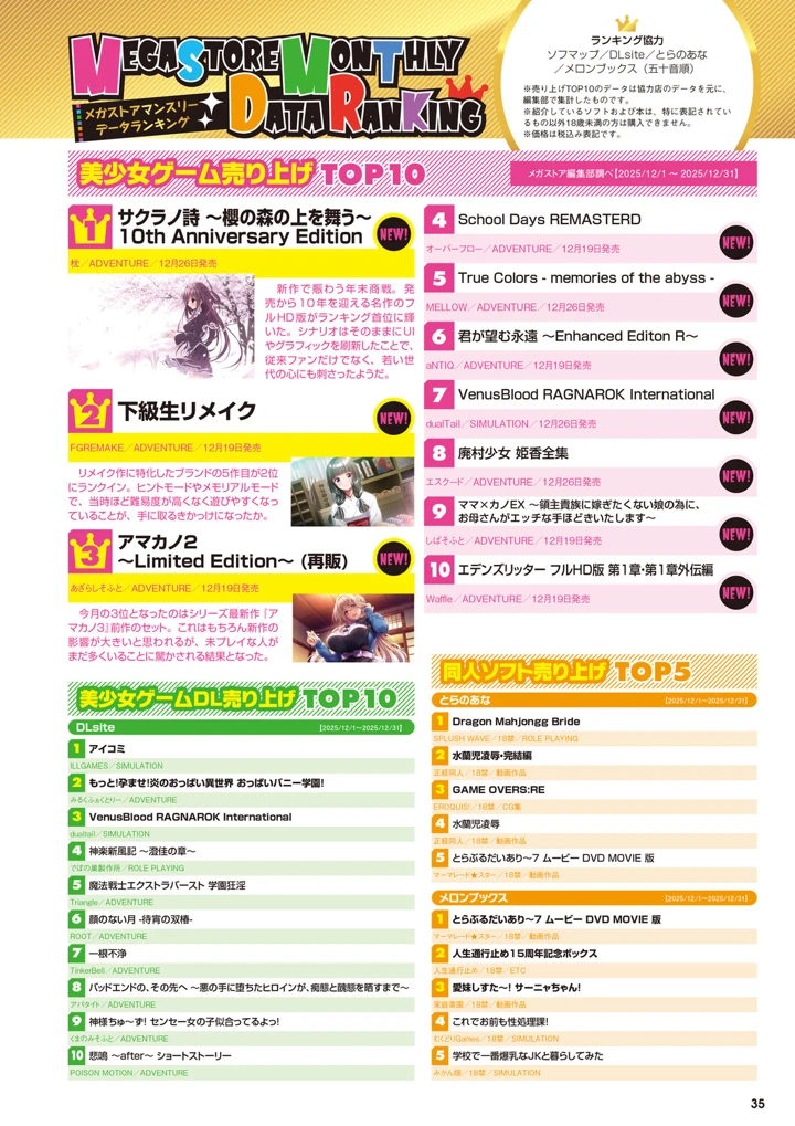 28ページ目
