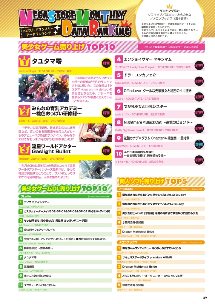 32ページ目