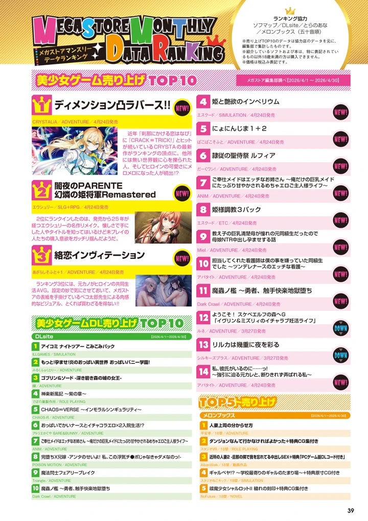 32ページ目