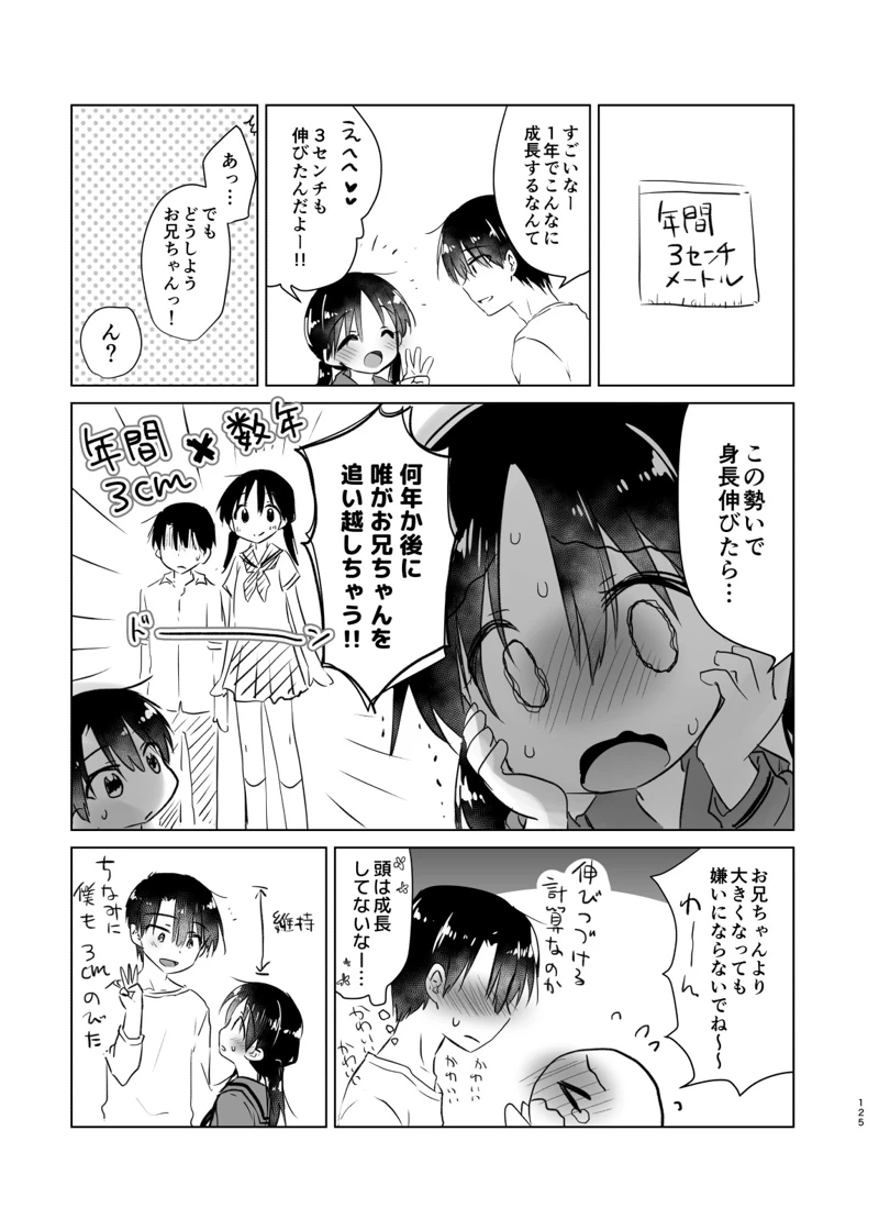 マンガ124ページ目