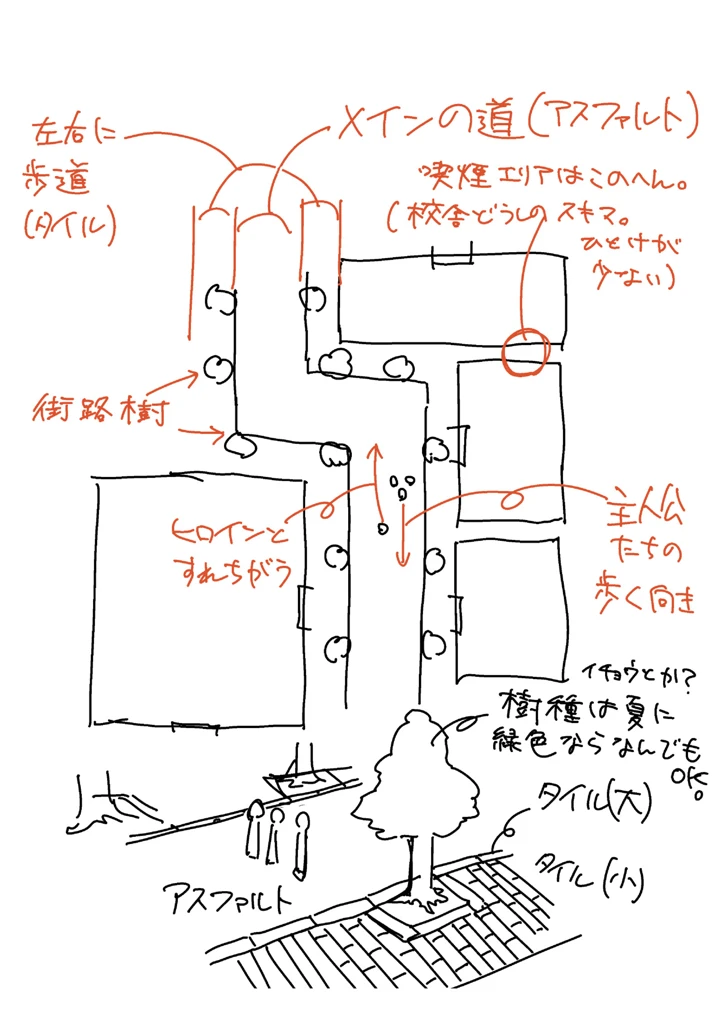 175ページ目