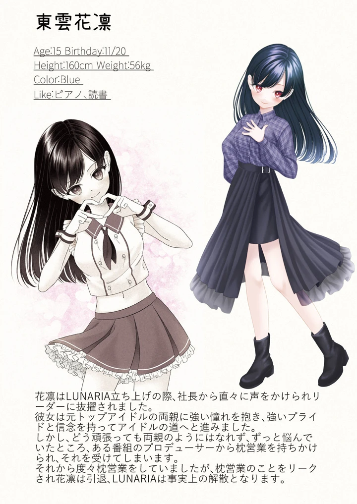 190ページ目