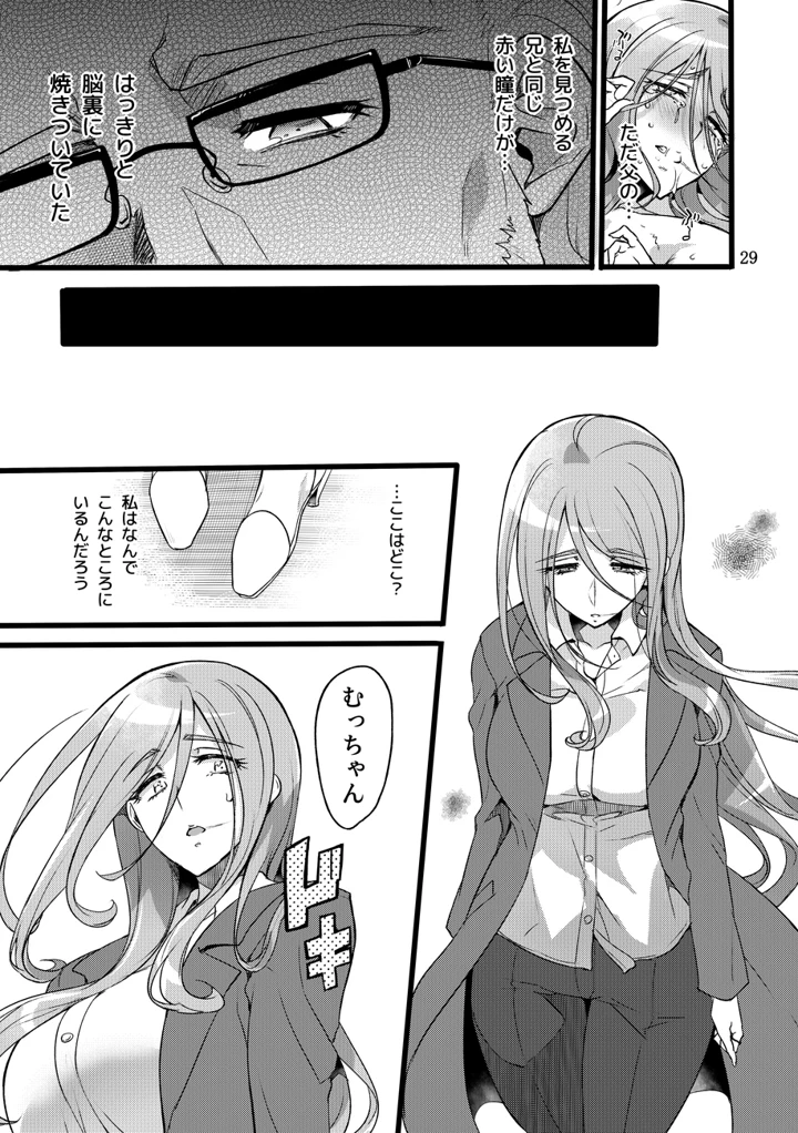 28ページ目