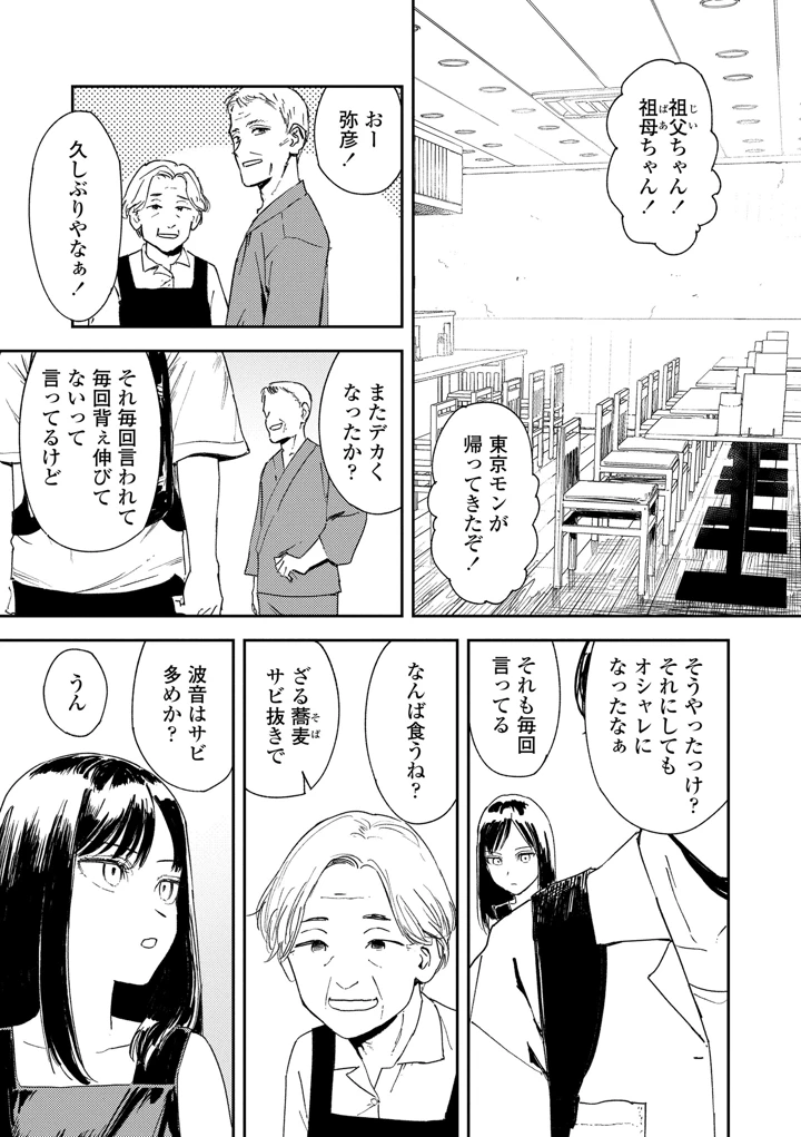 131ページ目