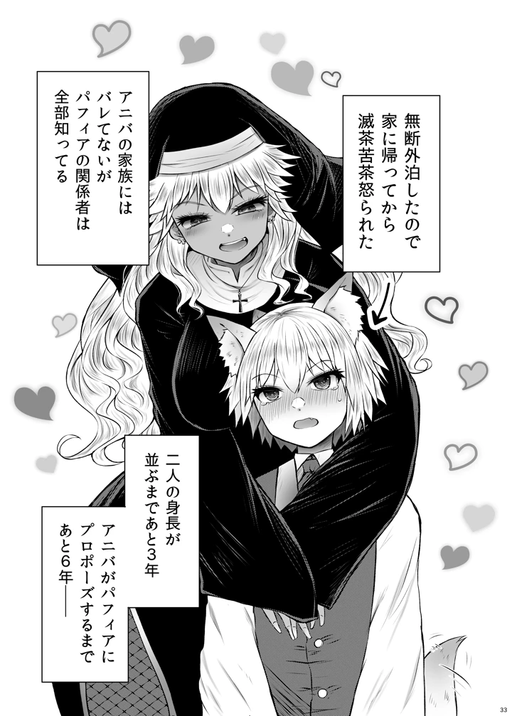 32ページ目