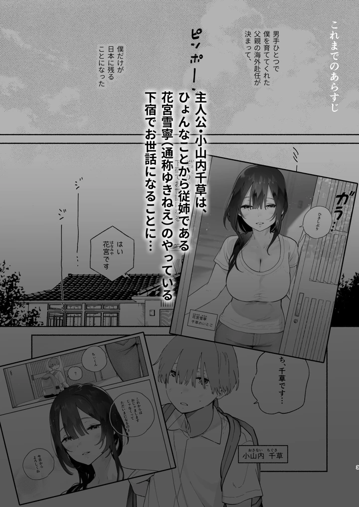 (ゆずや)ぼくの下宿性活について-マンガ2