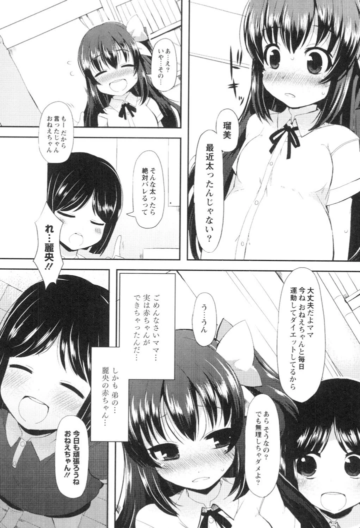 32ページ目