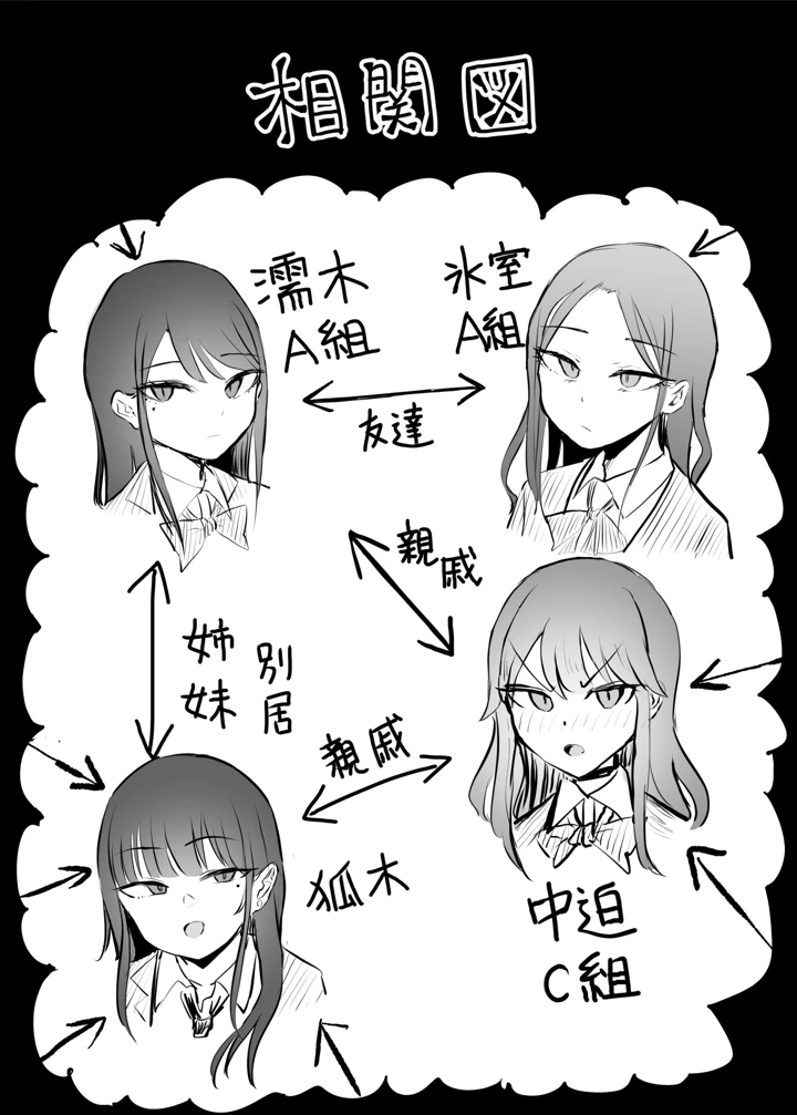 58ページ目