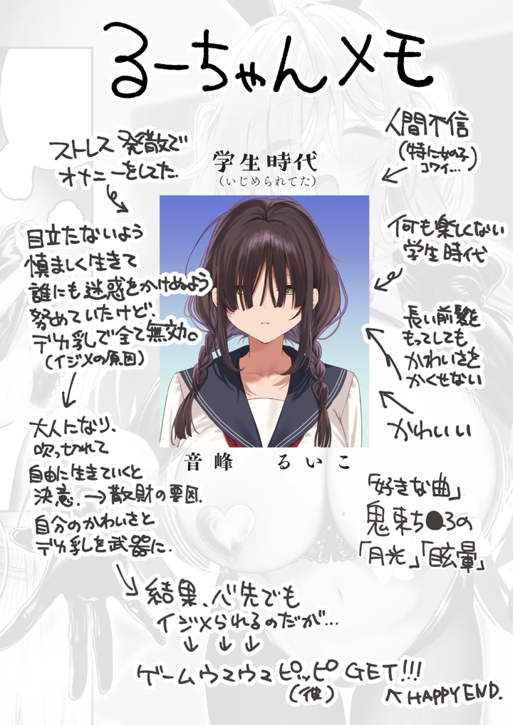 68ページ目