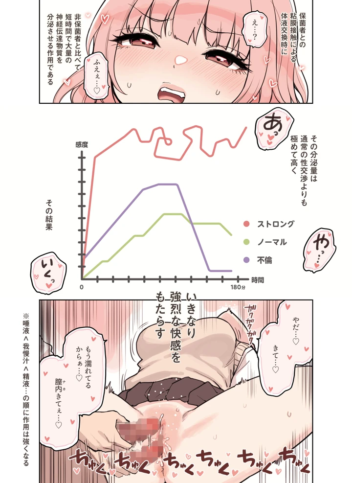 78ページ目