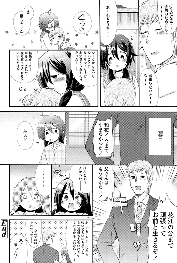 200ページ目
