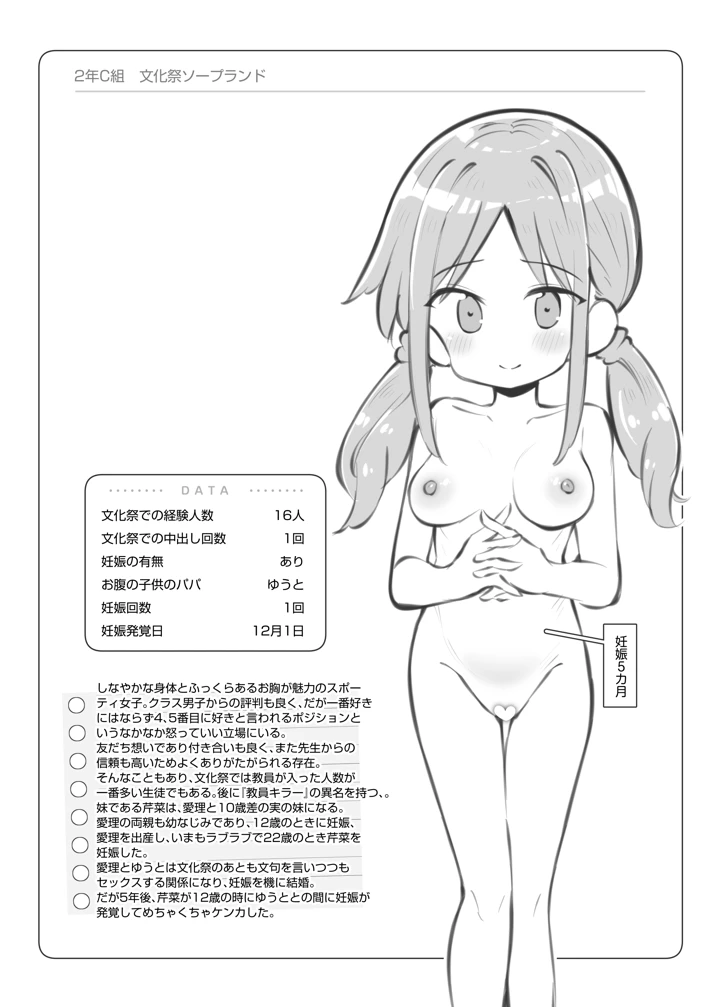 150ページ目