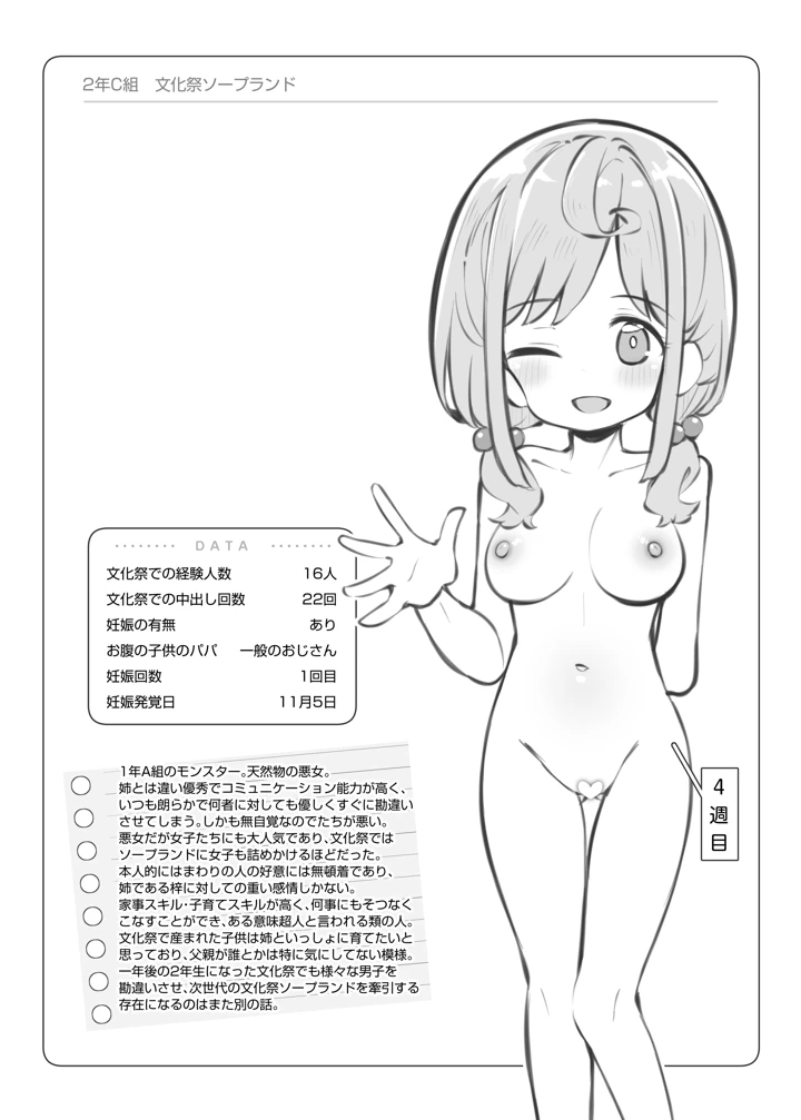 156ページ目