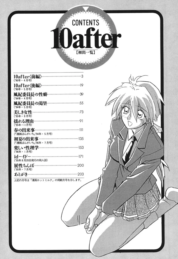 198ページ目