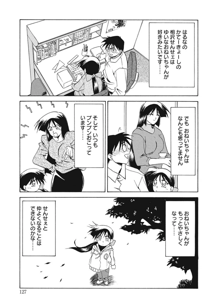 127ページ目