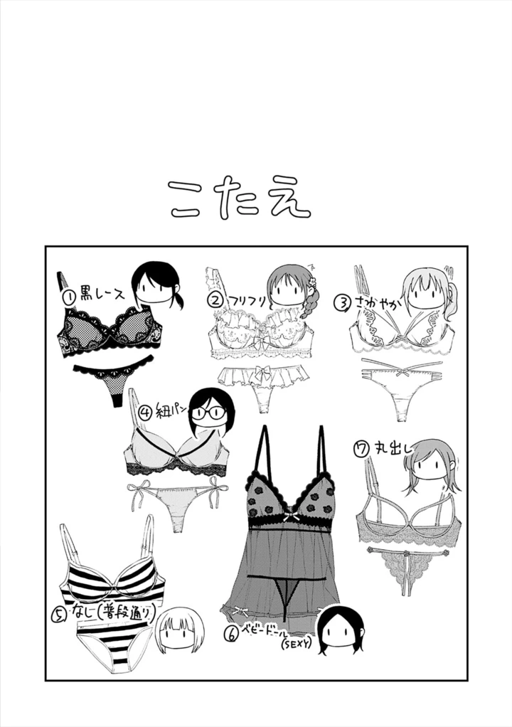 226ページ目