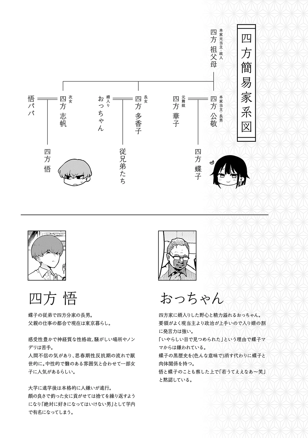 195ページ目