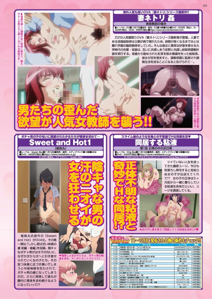 121ページ目
