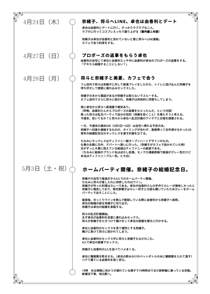 126ページ目