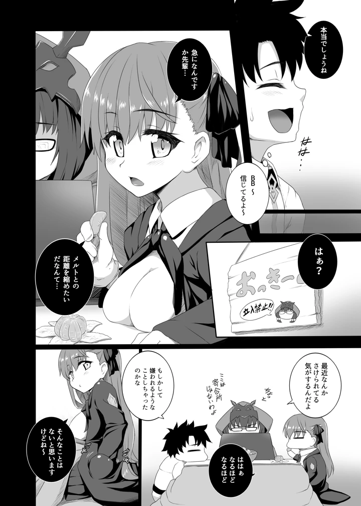 The duck dreams to be a swan(ぶっちゃけ堂) 4ページ
