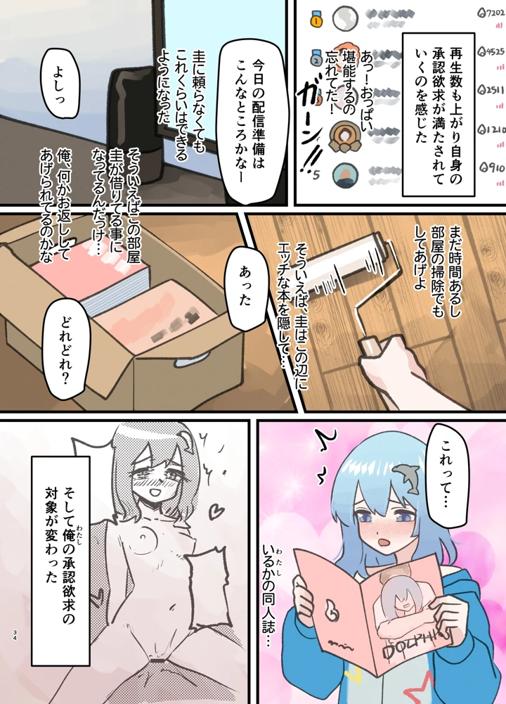 34ページ目