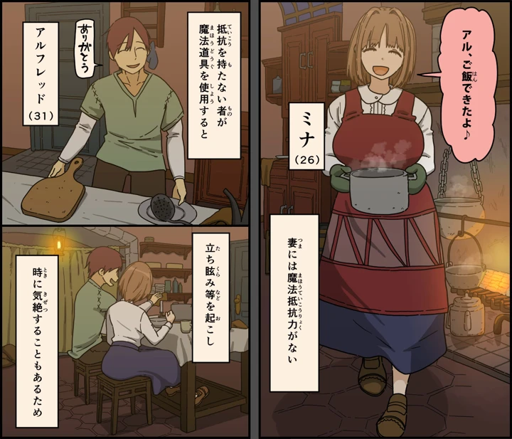 4ページ目