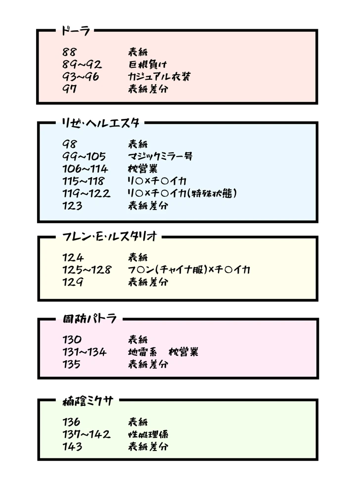 3ページ目