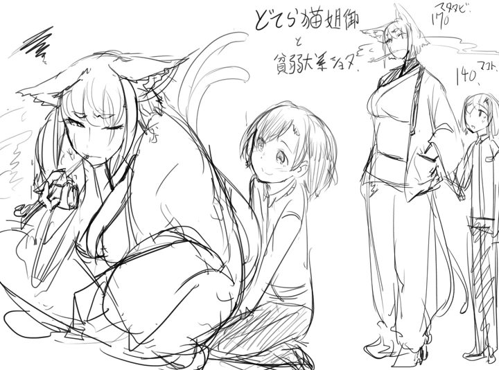 200ページ目