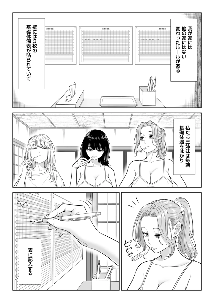 7ページ目