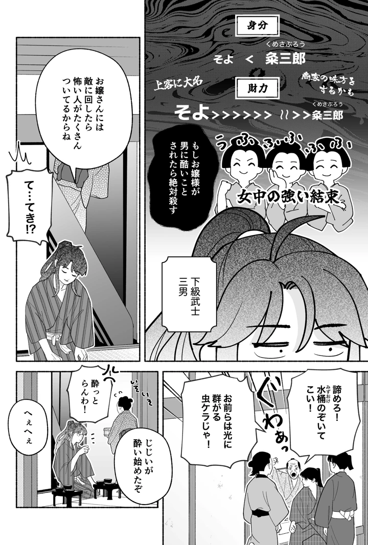 32ページ目