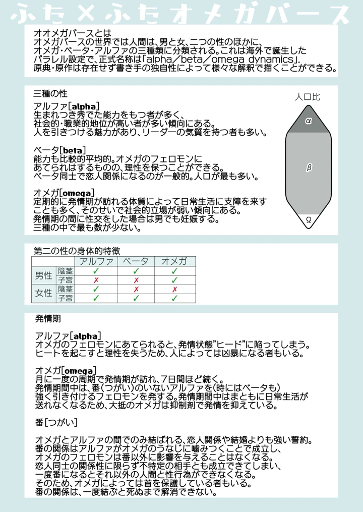 2ページ目