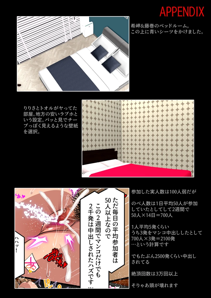 255ページ目