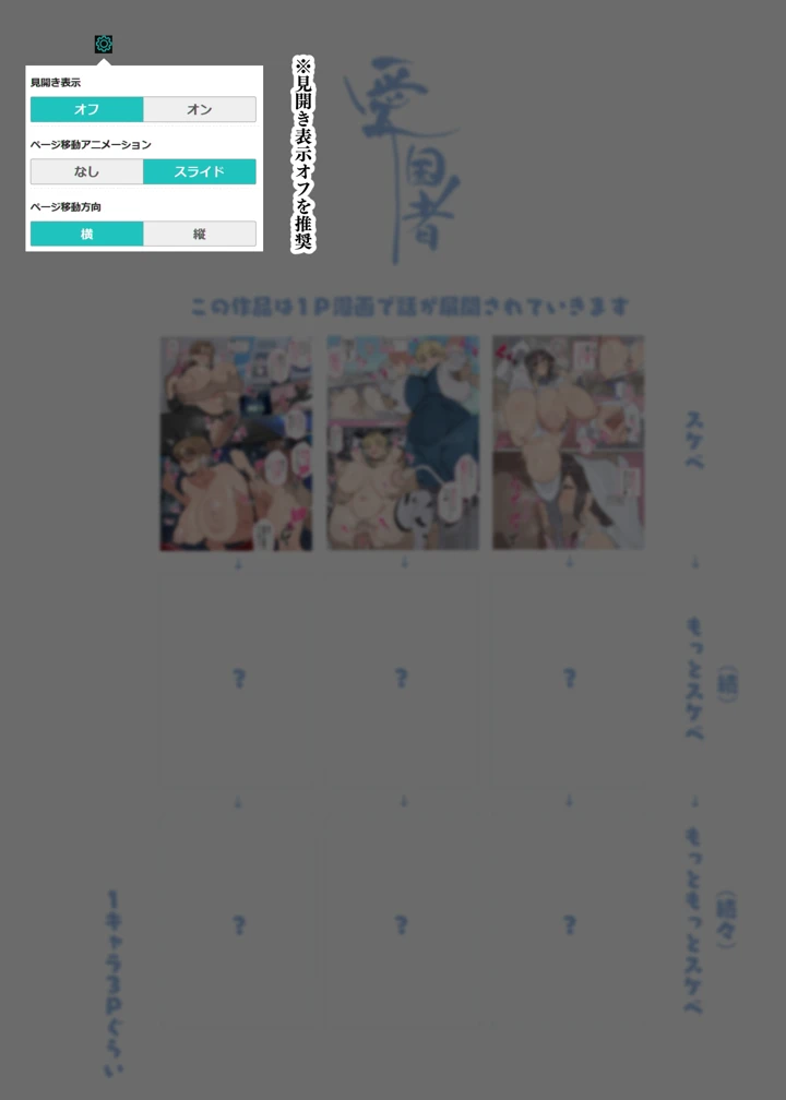112ページ目