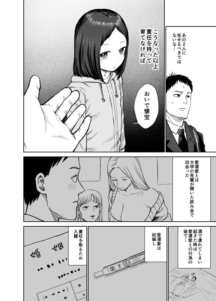 7ページ目