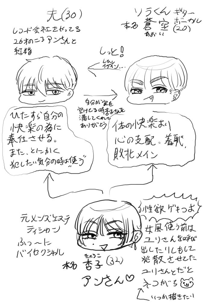 36ページ目