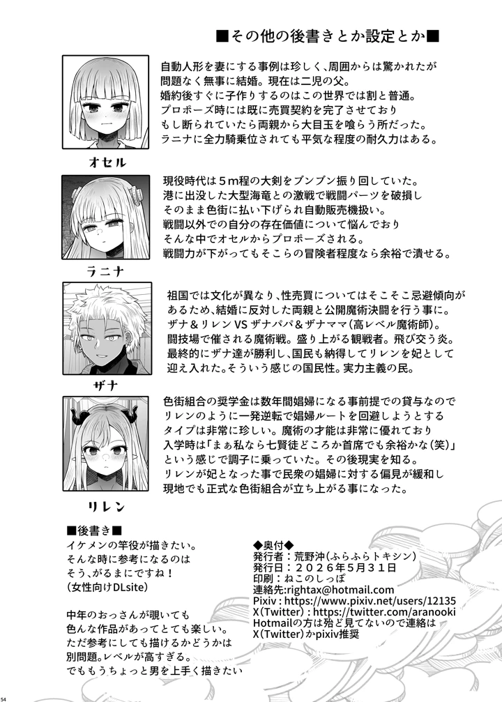55ページ目