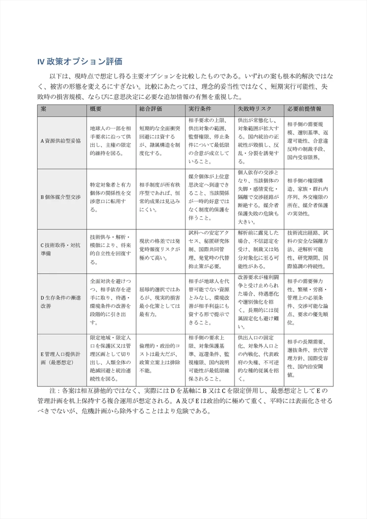 37ページ目