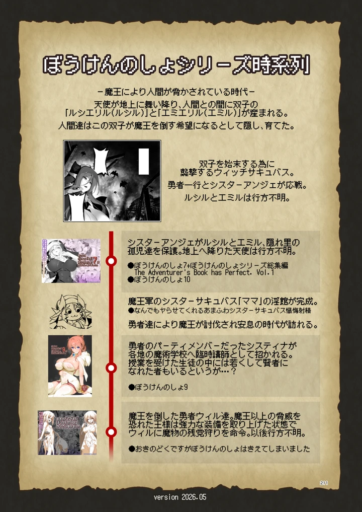 211ページ目