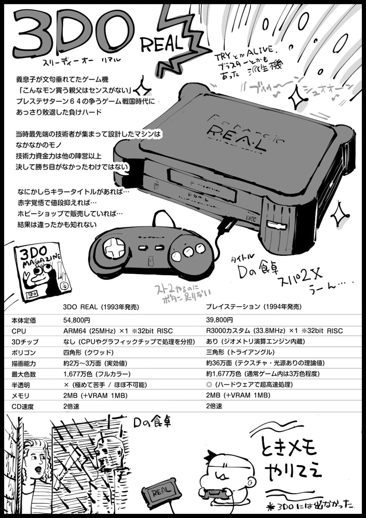 70ページ目