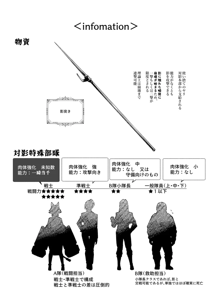 対影特殊部隊下級男性職員の日常EX2(にゅう工房) 7ページ