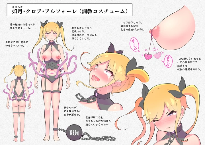 60ページ目