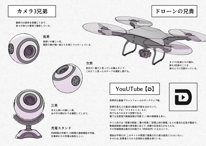63ページ目
