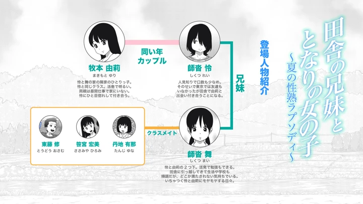 2ページ目
