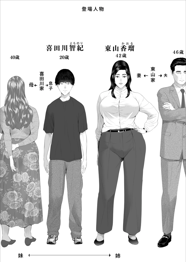 2ページ目