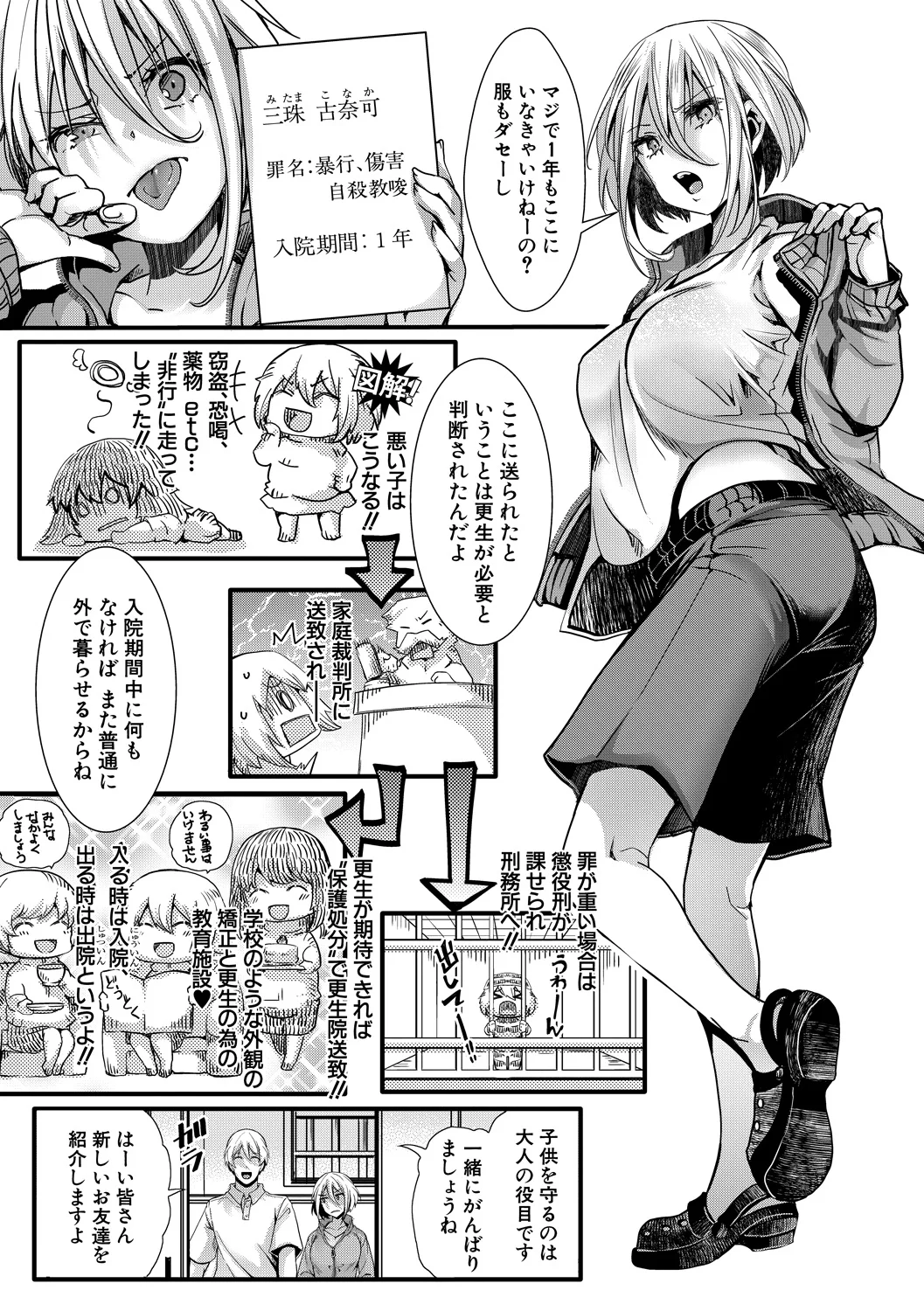 7ページ目
