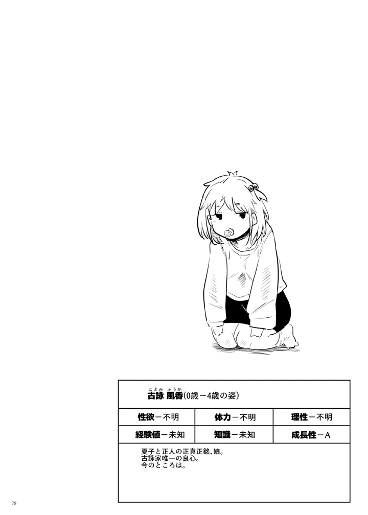 69ページ目