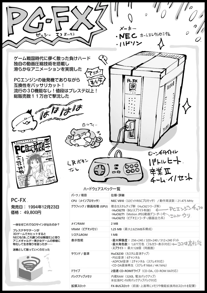 79ページ目